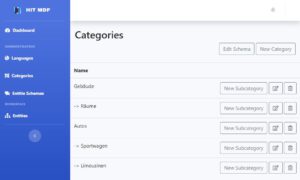 Stammdatenportal Kategorien